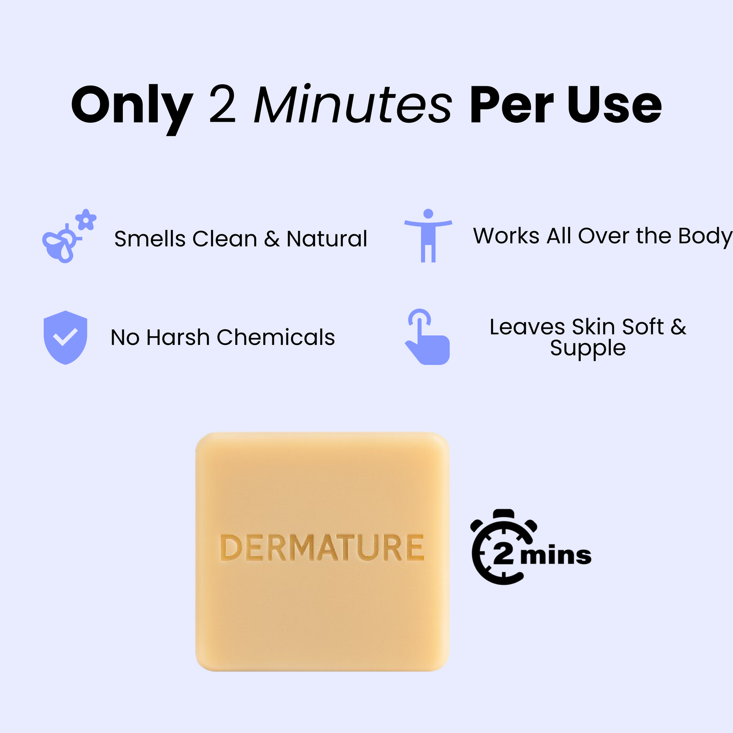 DermaTure™ Turmeric Soap
