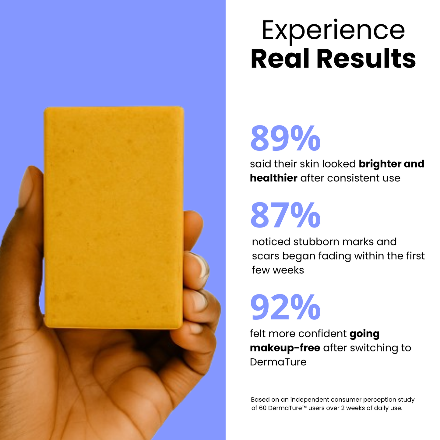 DermaTure™ Turmeric Soap